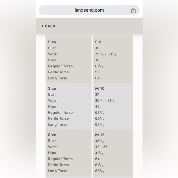 New Lands End Tankini Black Deco Floral with Underwire Bra women’s 10 - Picture 10 of 10